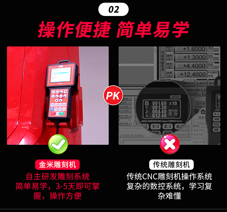 數(shù)控手柄操作系統(tǒng)