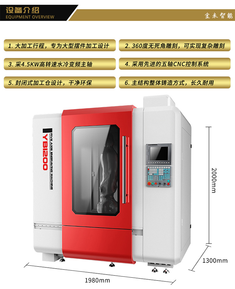 大型五軸玉雕機(jī)