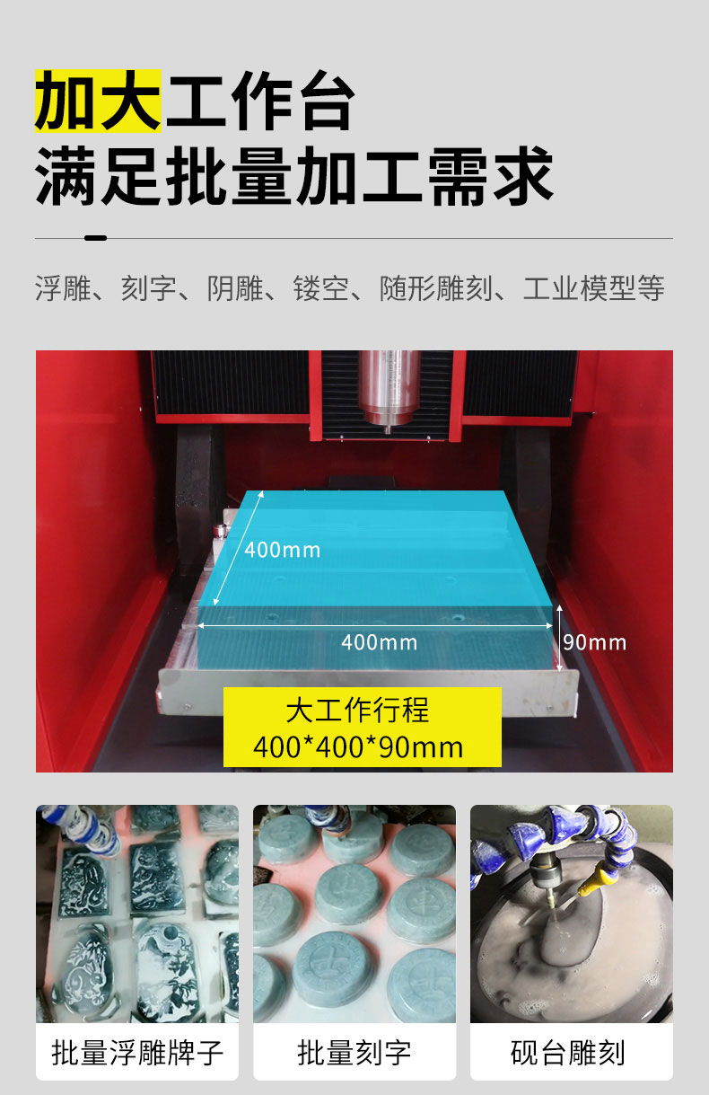 三軸浮雕機(jī)