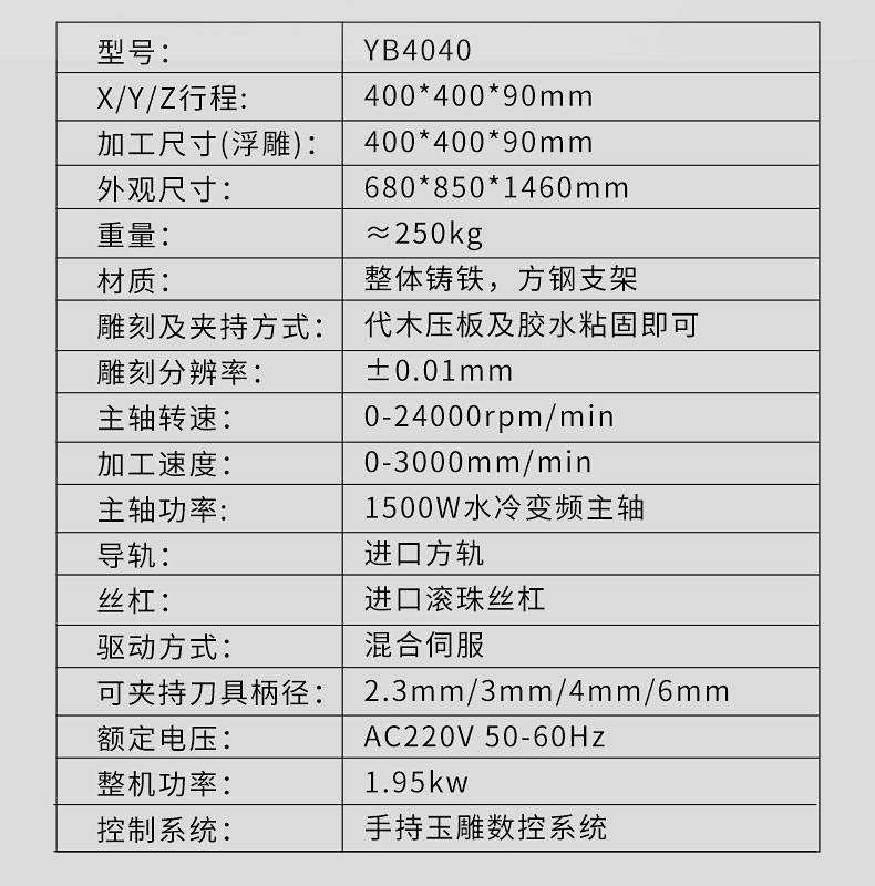 玉雕機(jī)售后服務(wù)