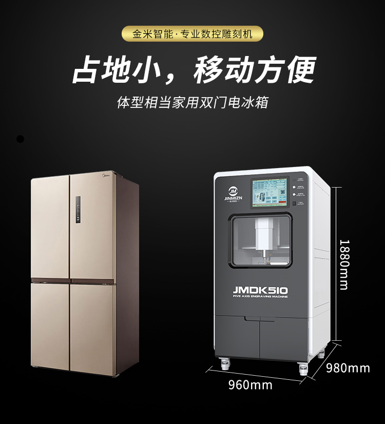 如何選擇工藝品雕刻機?