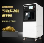 <b>五軸雕刻機主要應用哪些行業，如何選擇型號?</b>