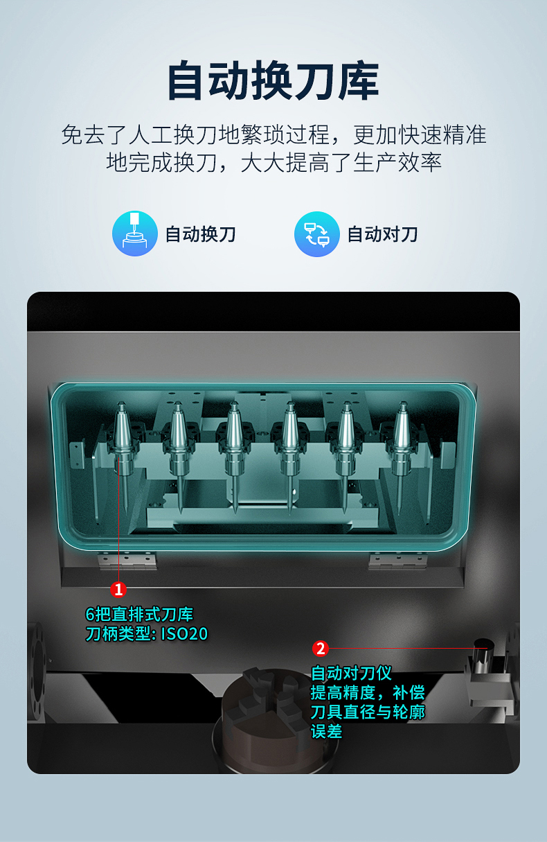 雕刻機廠家服務